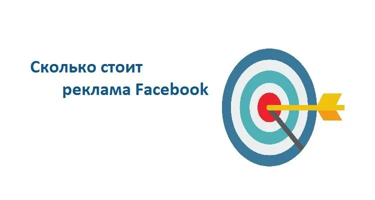 How Much Do Facebook Ads Cost