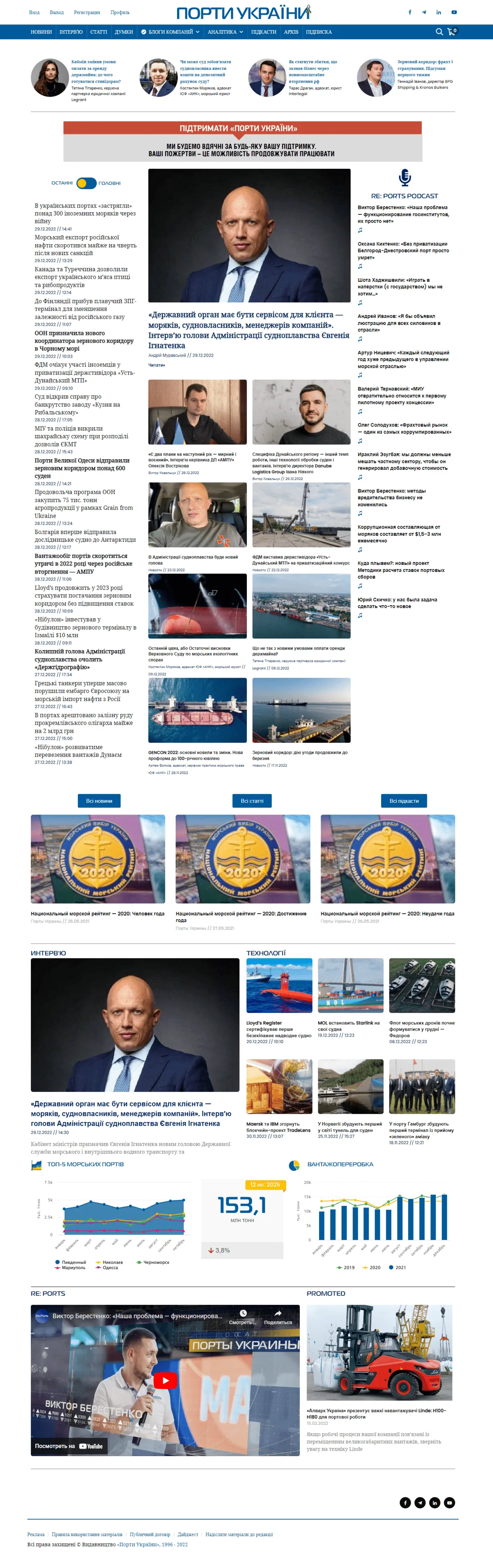 Ports of Ukraine